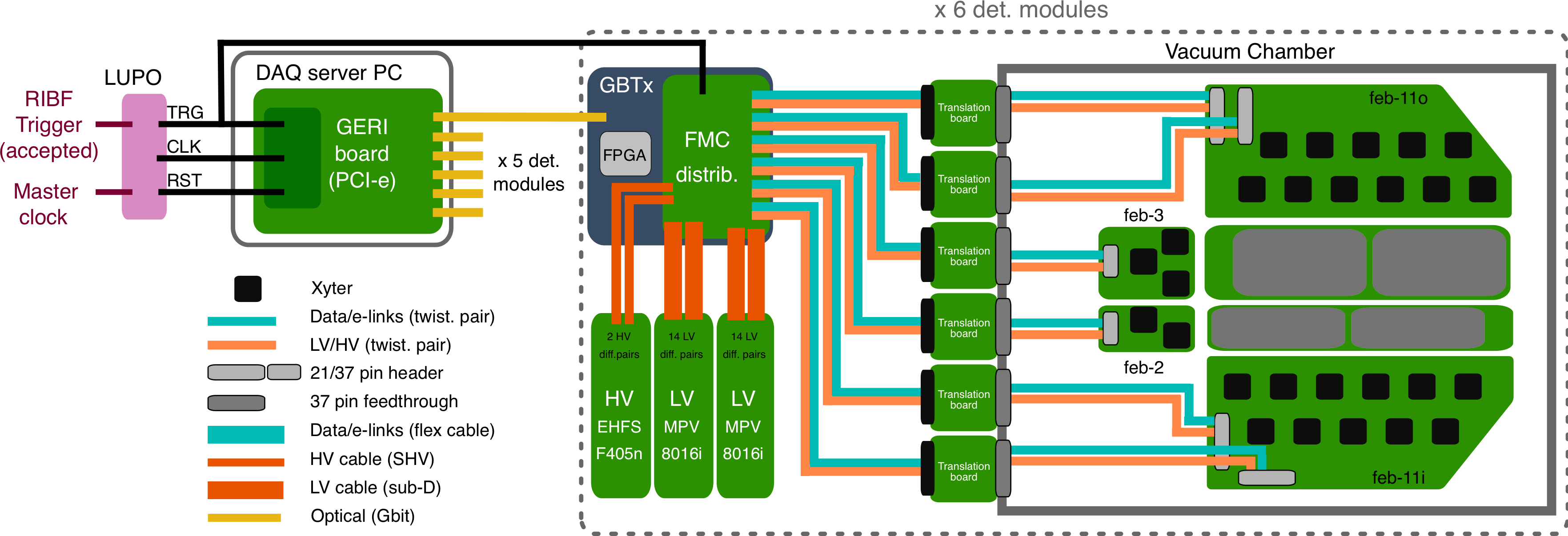 strasse_elec_overview_2026.png