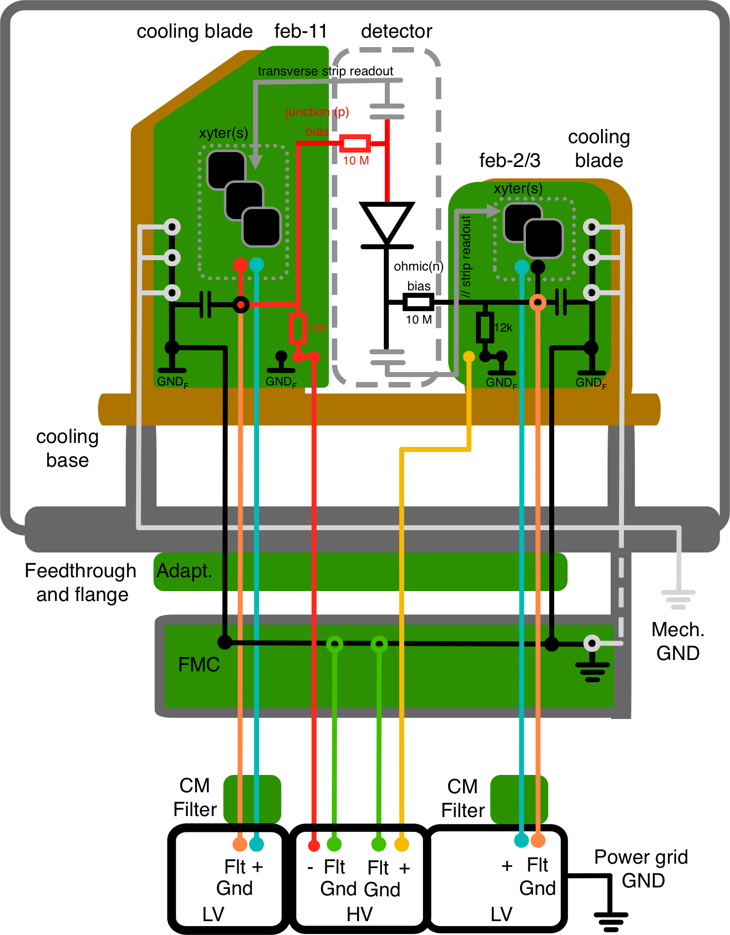strasse_gnd_scheme_rev5_diode.jpg